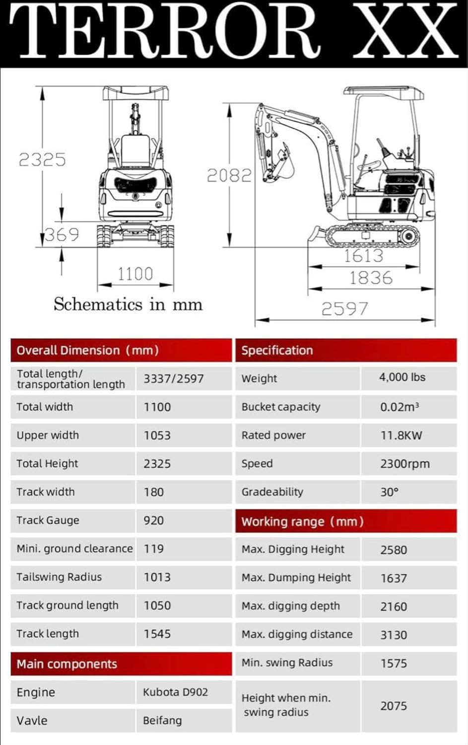 2025 4,000 lb Green TYPHON TERROR XX Mini Excavator Rubber Track with Kubota D902 Diesel Engine USA